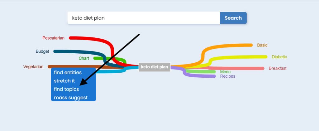 Entity Explorer - Further Topics