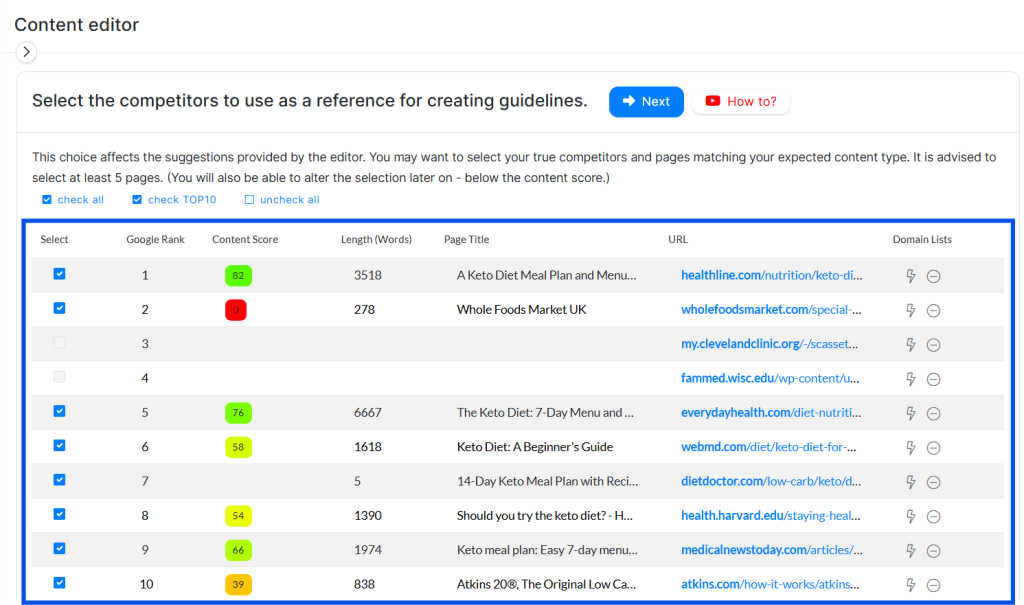 NeuronWriter - Analyze Top Ranking Articles